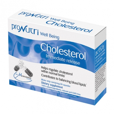 cholesterol-min